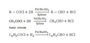 Chemical Reaction (रासायनिक अभिक्रिया) class 12 in hindi