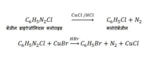 Chemical Reaction (रासायनिक अभिक्रिया) class 12 in hindi
