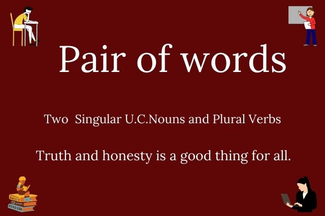 Pair of words with sentences| English के syntax के लिये Pair words नियम